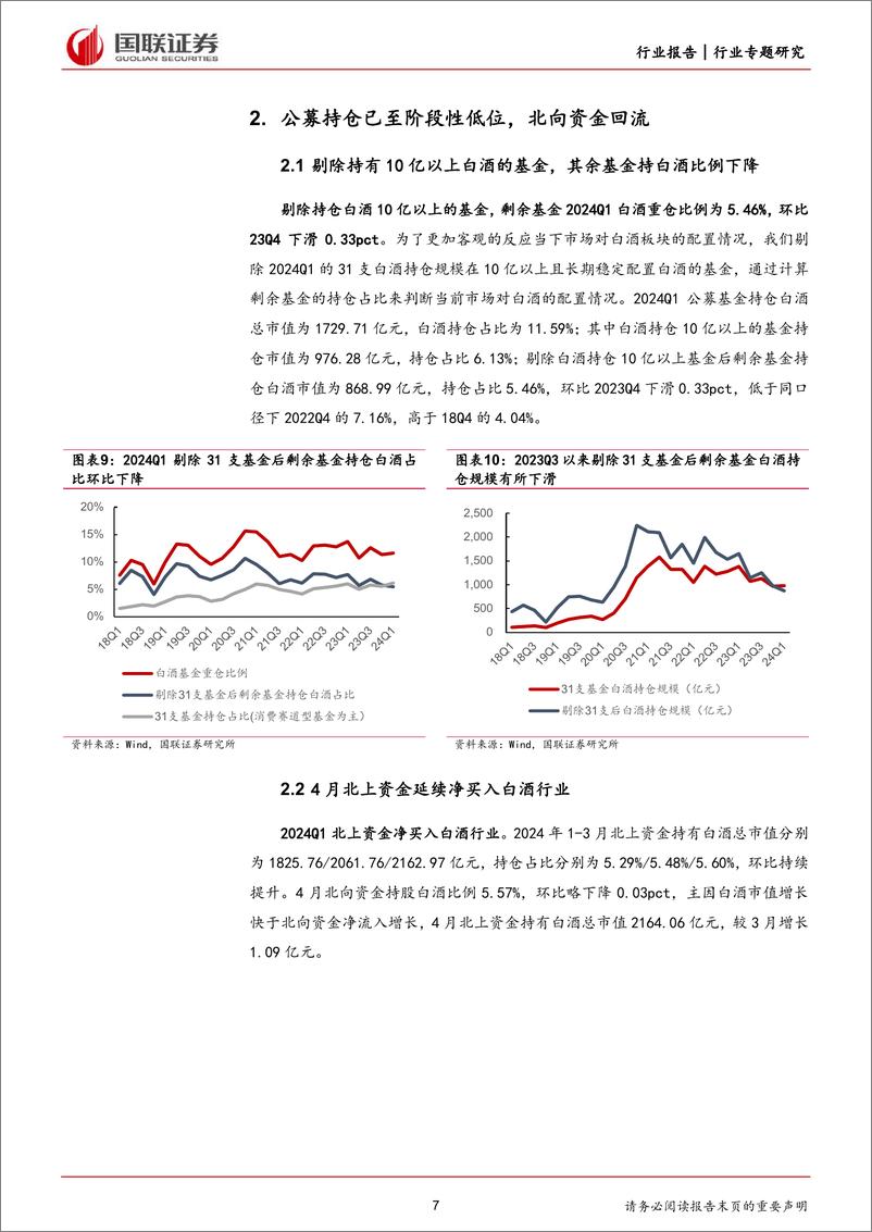 《食品饮料行业专题研究：宏观催化渐起，重视白酒板块估值修复-240519-国联证券-11页》 - 第7页预览图