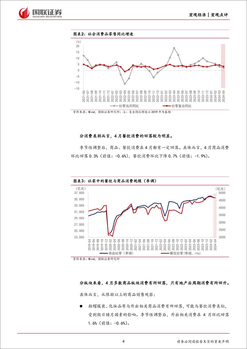 《4月经济数据及地产最新政策的点评：短期因素对经济复苏构成扰动-240519-国联证券-17页》 - 第4页预览图