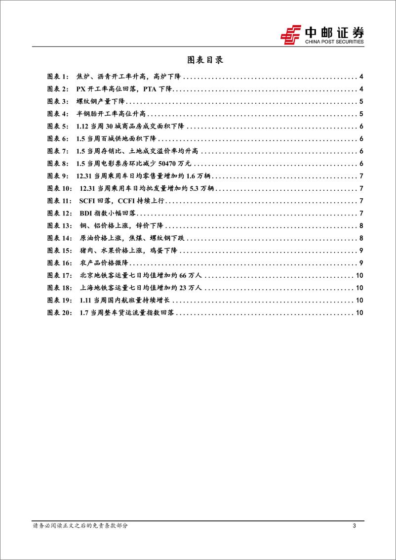 《高频数据跟踪：国际定价商品价格回升，国内航班量持续增长-250113-中邮证券-13页》 - 第3页预览图