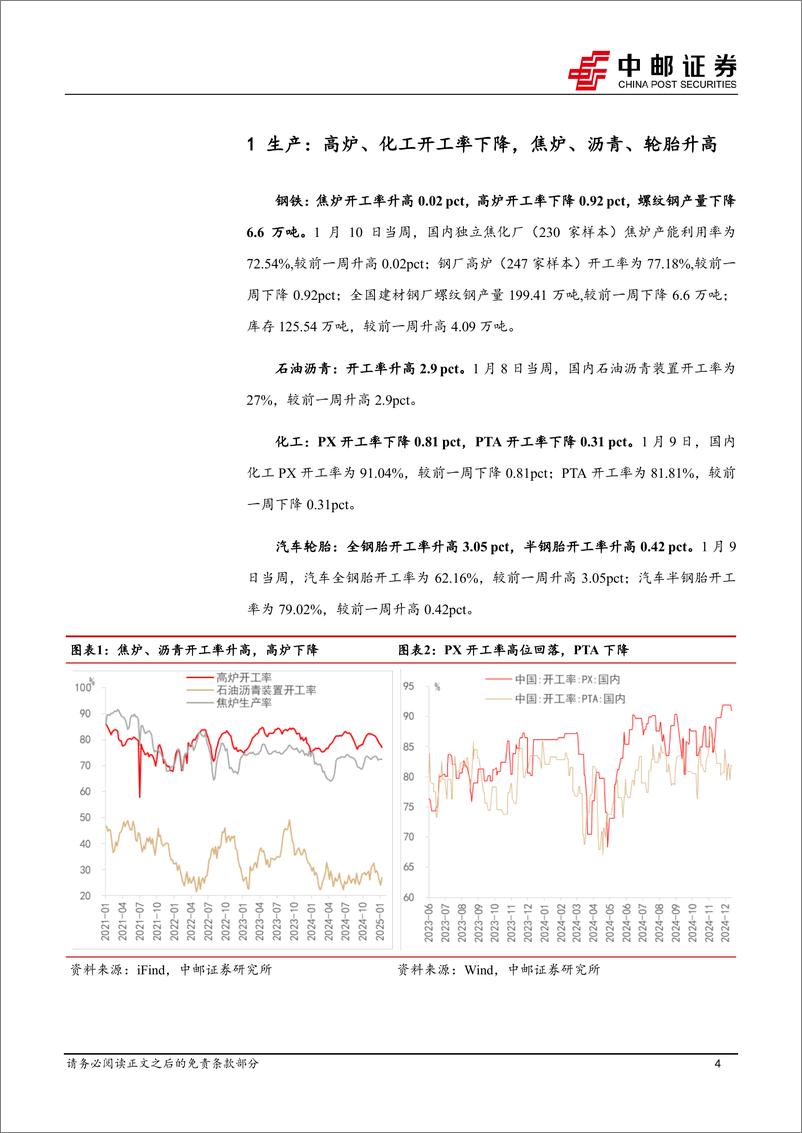 《高频数据跟踪：国际定价商品价格回升，国内航班量持续增长-250113-中邮证券-13页》 - 第4页预览图