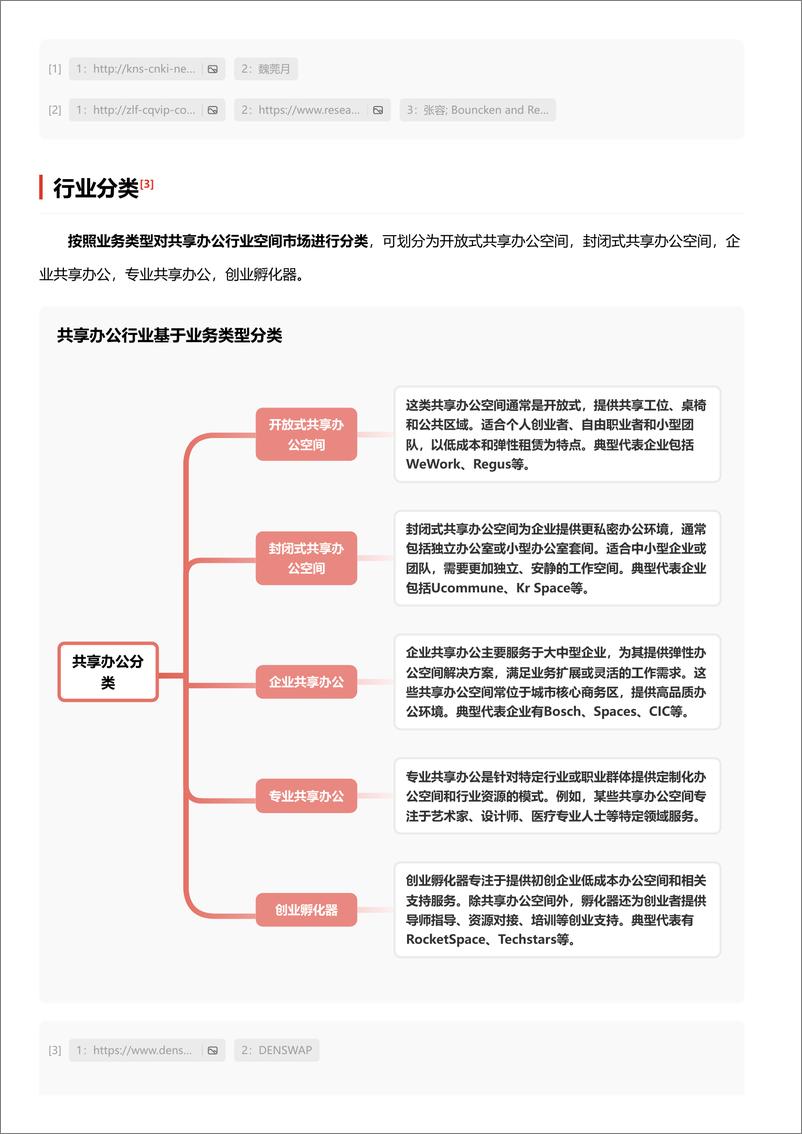 《头豹研究院-灵活办公新趋势_共享空间如何适应数字化时代与个性化需求 头豹词条报告系列》 - 第3页预览图