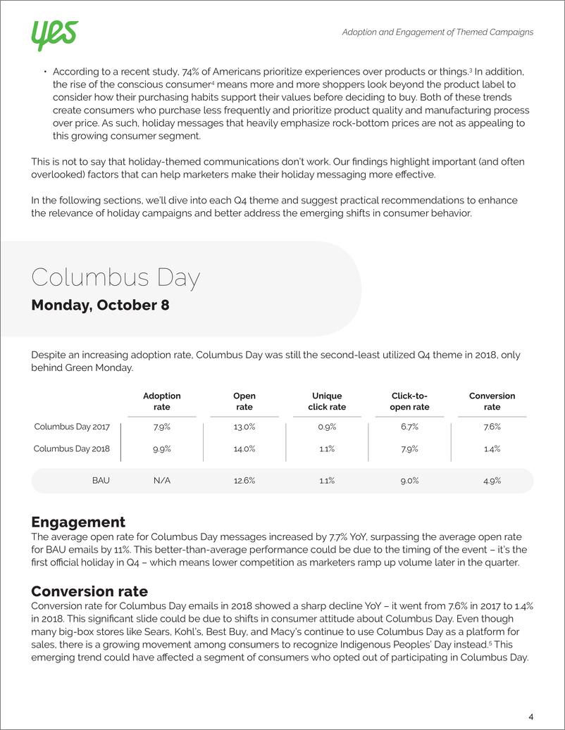 《Yes-2019年假日营销指南报告（英文）-2019.9-32页》 - 第5页预览图