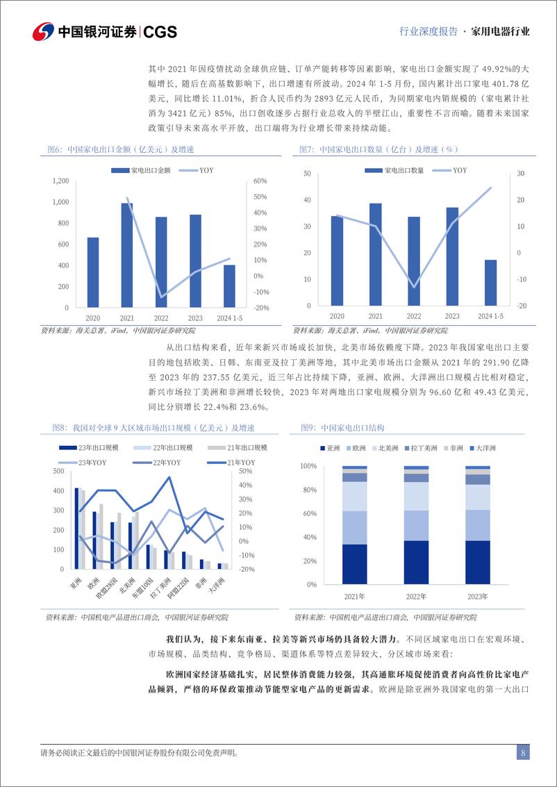 《家用电器行业二十届三中全会公报解读与行业展望：延续扩内需导向，高水平开放为出海护航-240722-银河证券-20页》 - 第8页预览图