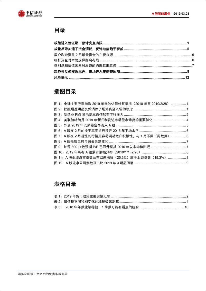 《A股策略聚焦：3000点后的市场分化-20190303-中信证券-16页》 - 第3页预览图