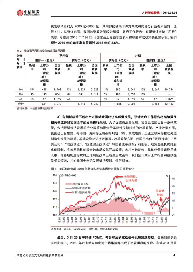 《A股策略聚焦：3000点后的市场分化-20190303-中信证券-16页》 - 第7页预览图