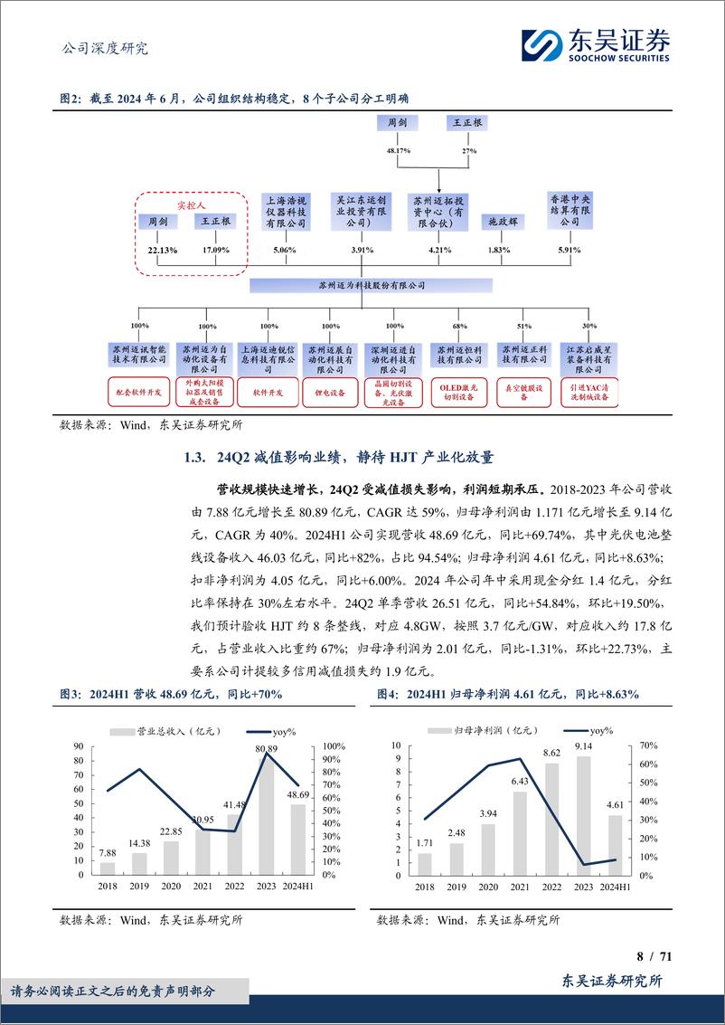 《迈为股份(300751)HJT整线设备龙头受益于行业规模扩产在即，泛半导体领域加速布局-240924-东吴证券-71页》 - 第8页预览图