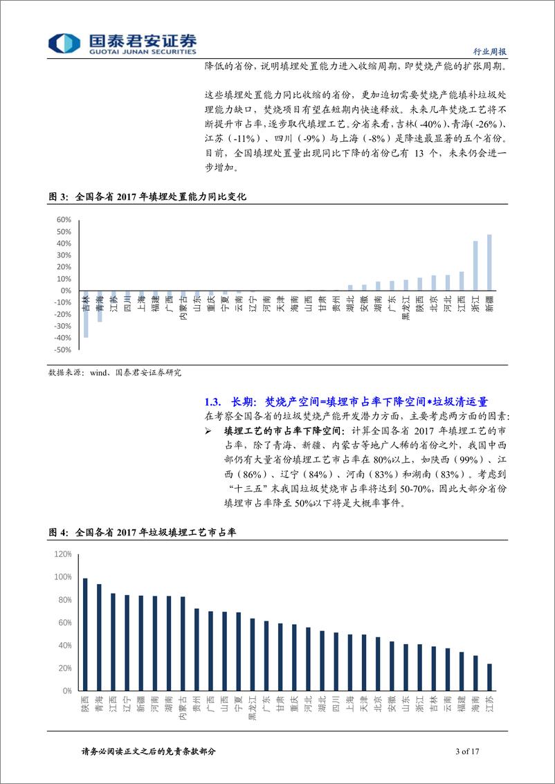 《环保行业：让数据说话系列第十二篇，全国各省垃圾焚烧开发潜力盘点-20190224-国泰君安-17页》 - 第4页预览图