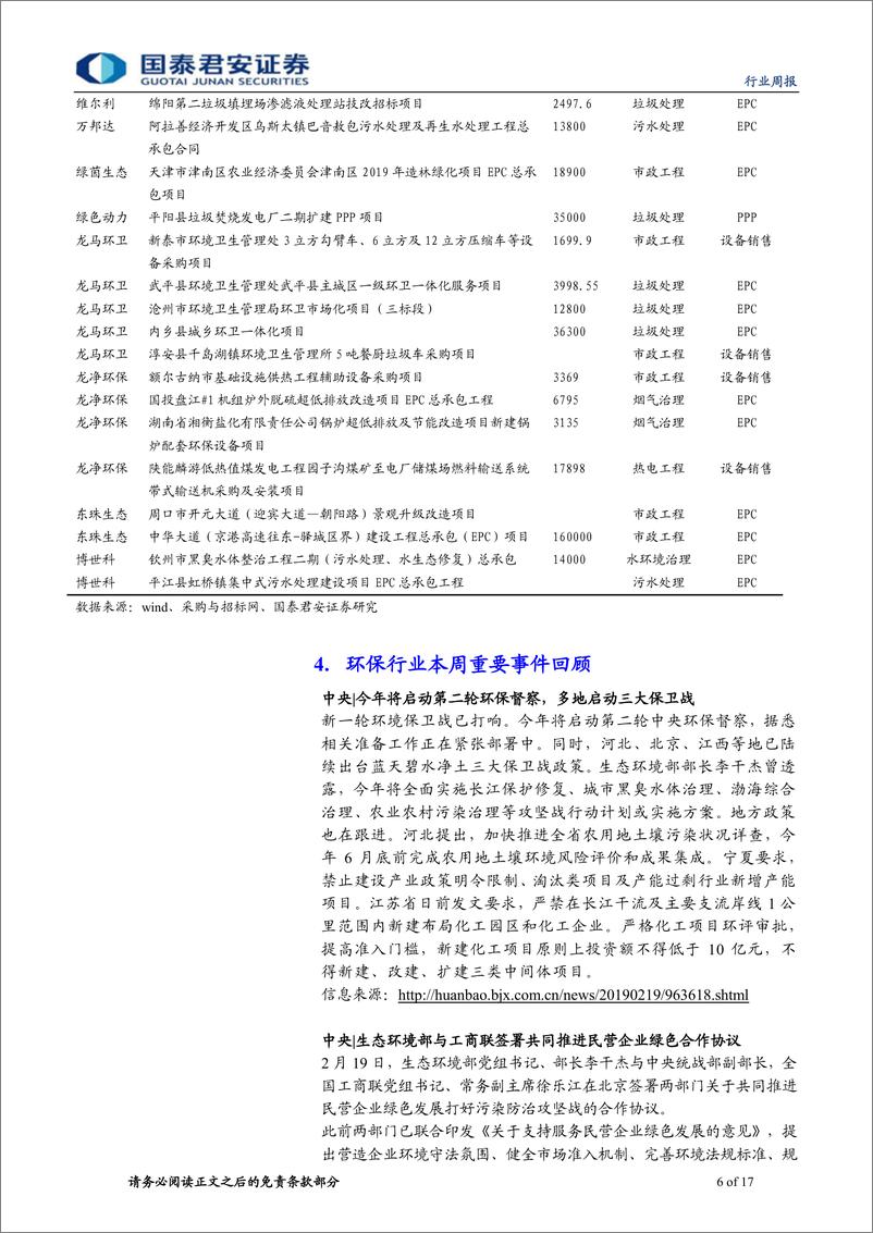 《环保行业：让数据说话系列第十二篇，全国各省垃圾焚烧开发潜力盘点-20190224-国泰君安-17页》 - 第7页预览图