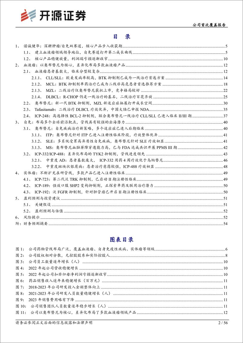 《诺诚健华(688428)公司首次覆盖报告：全球血液瘤领域领跑者，自免赛道打开第二成长曲线-241025-开源证券-56页》 - 第2页预览图