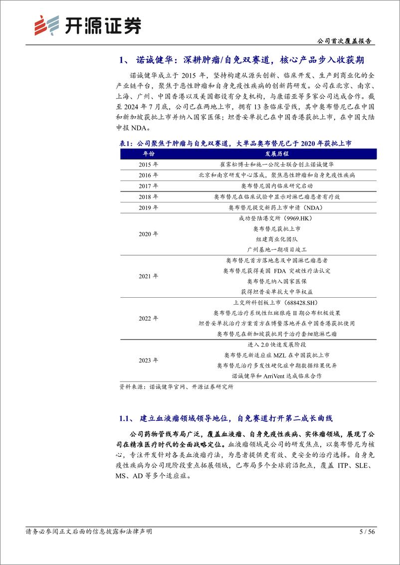 《诺诚健华(688428)公司首次覆盖报告：全球血液瘤领域领跑者，自免赛道打开第二成长曲线-241025-开源证券-56页》 - 第5页预览图