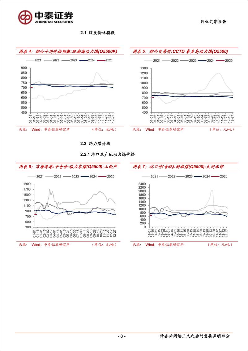 《煤炭行业：年前供应收缩煤价企稳反弹，龙头白马超跌配置价值凸显-250111-中泰证券-23页》 - 第8页预览图