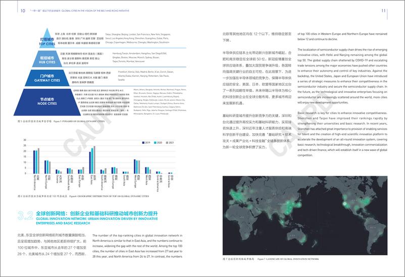 《“一带一路”倡议下的全球城市报告（2021）-17页》 - 第7页预览图