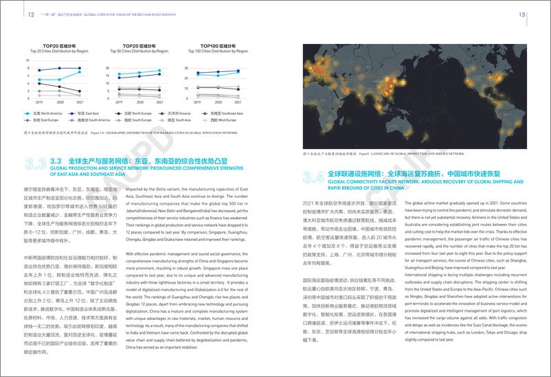 《“一带一路”倡议下的全球城市报告（2021）-17页》 - 第8页预览图