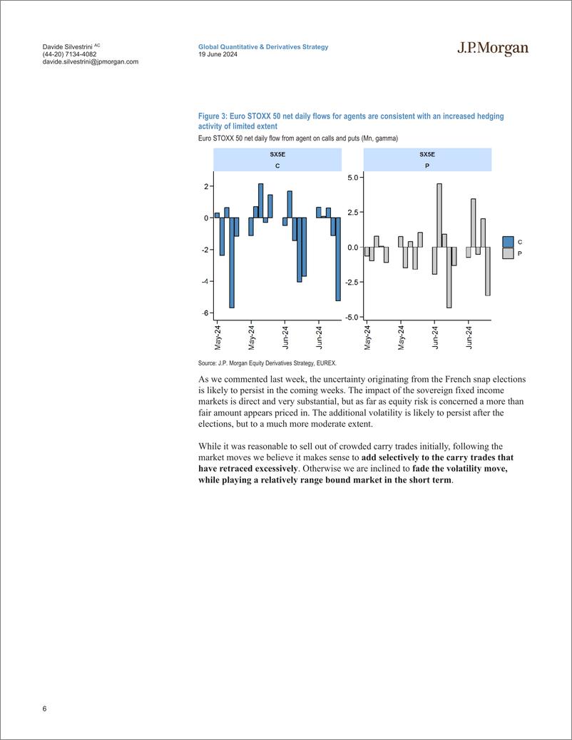 《JPMorgan-European Equity Derivatives Outlook H2 2024 European equity ...-108759886》 - 第6页预览图