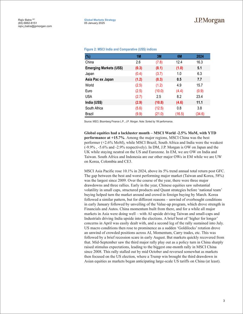 《JPMorgan-India Equity Strategy December 2024 Wrap – Bears taking cont...-112615288》 - 第3页预览图