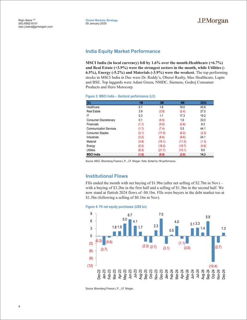 《JPMorgan-India Equity Strategy December 2024 Wrap – Bears taking cont...-112615288》 - 第4页预览图