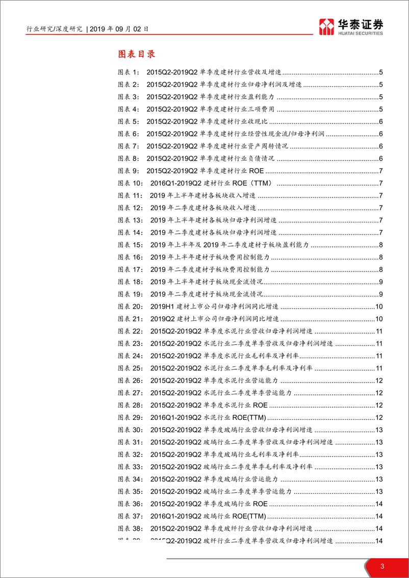 《建材行2019年中报综述：盈利能力维持高位，首推B端家装建材-20190902-华泰证券-22页》 - 第4页预览图