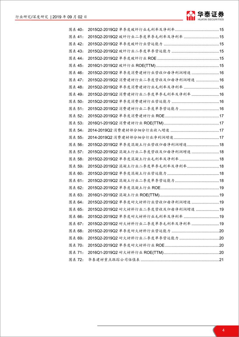 《建材行2019年中报综述：盈利能力维持高位，首推B端家装建材-20190902-华泰证券-22页》 - 第5页预览图