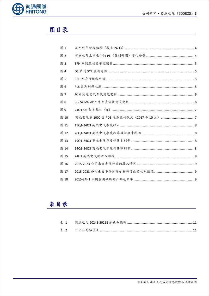 《英杰电气(300820)首次覆盖：光伏收入确认仍有保障，2025E半导体领域用射频电源有望高增长-241218-海通国际-21页》 - 第3页预览图