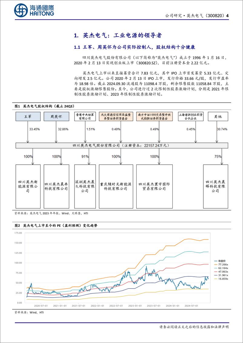 《英杰电气(300820)首次覆盖：光伏收入确认仍有保障，2025E半导体领域用射频电源有望高增长-241218-海通国际-21页》 - 第4页预览图