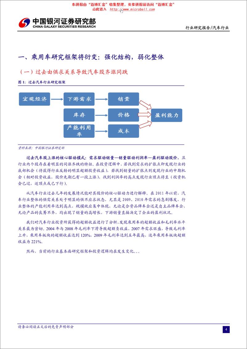 《银河证券-乘用车行业：新框架，强化结构，弱化整体》 - 第4页预览图