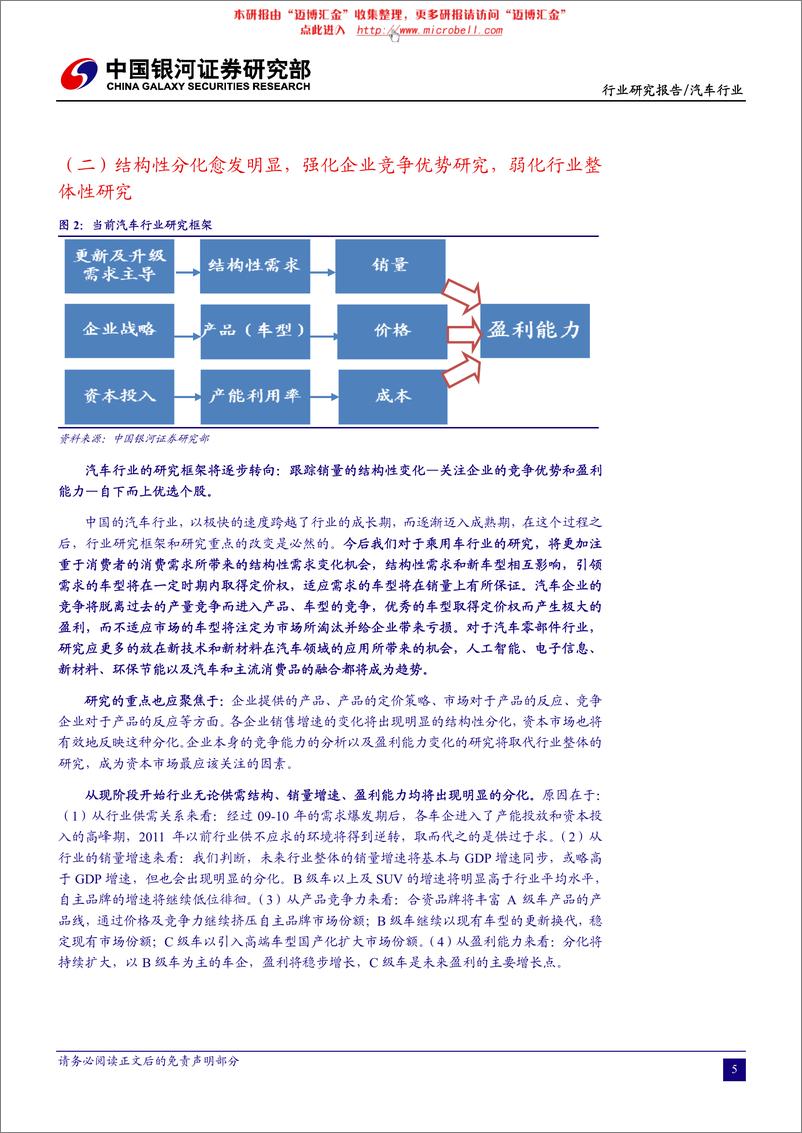 《银河证券-乘用车行业：新框架，强化结构，弱化整体》 - 第5页预览图