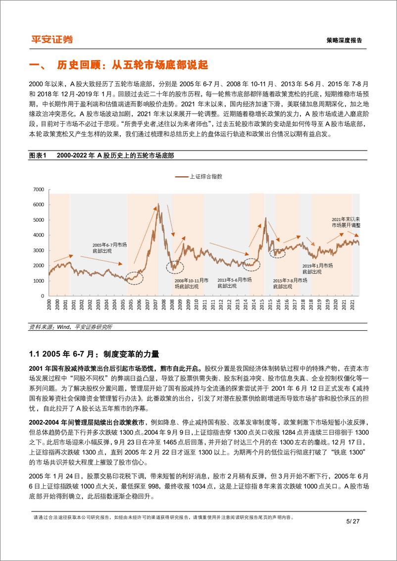 《刻舟求剑系列报告一：市场底，这一轮市场磨底有什么不同？-20220330-平安证券-27页》 - 第6页预览图