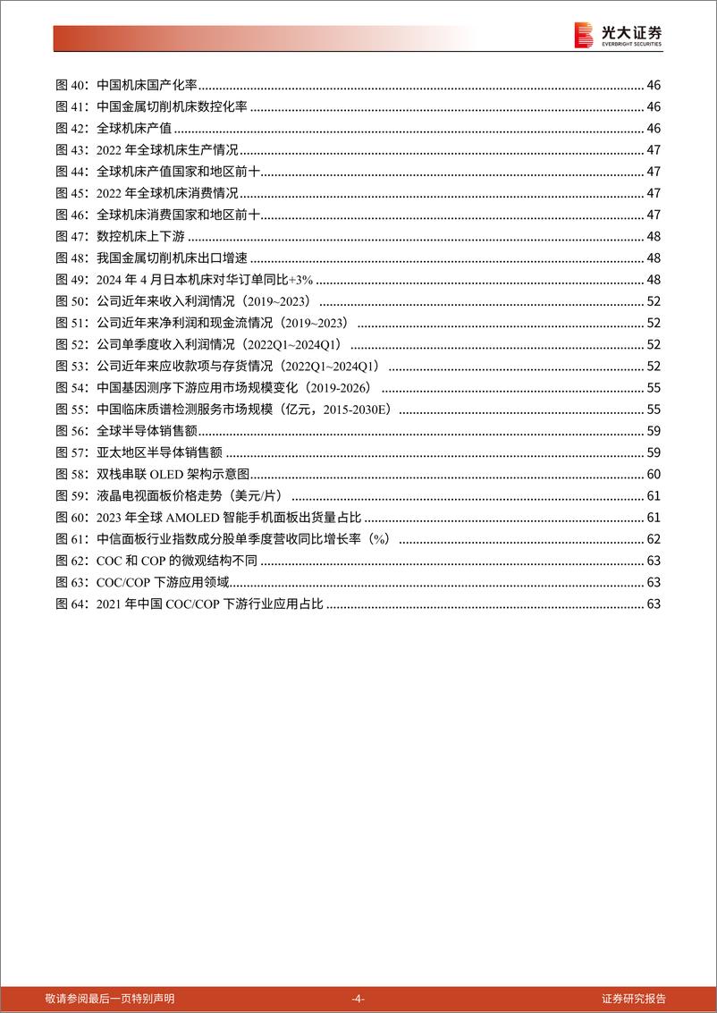 《策略联合行业专题报告：掘金“科特估”-240618-光大证券-66页》 - 第4页预览图