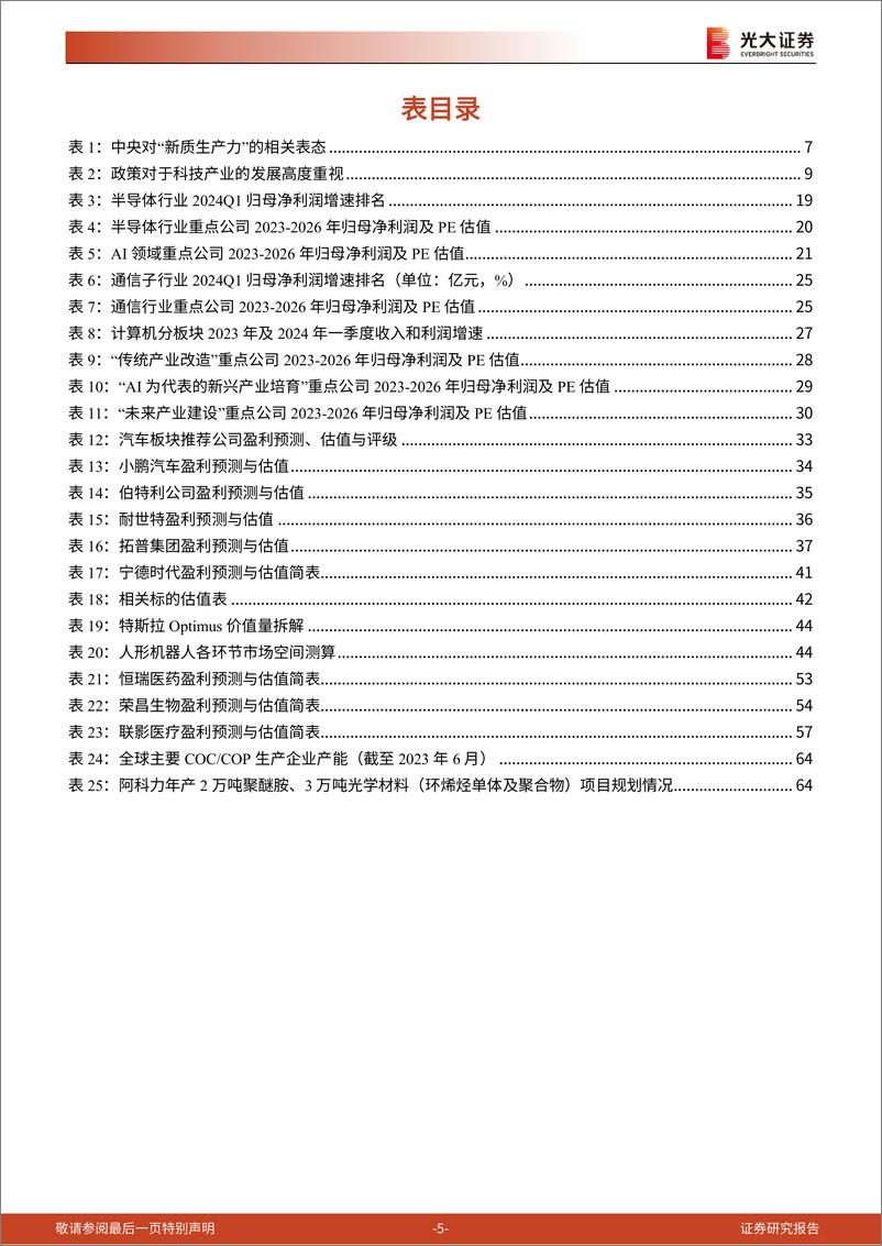 《策略联合行业专题报告：掘金“科特估”-240618-光大证券-66页》 - 第5页预览图