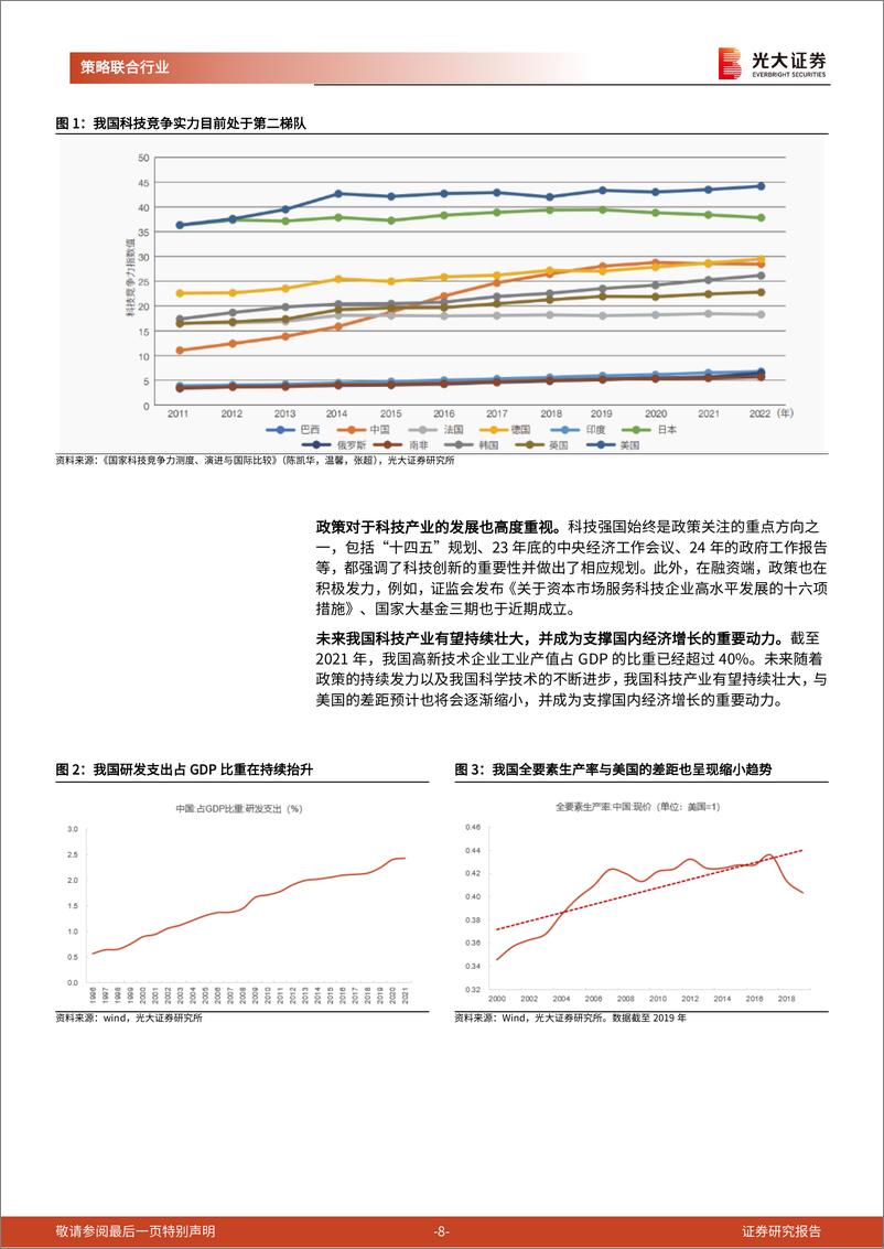 《策略联合行业专题报告：掘金“科特估”-240618-光大证券-66页》 - 第8页预览图