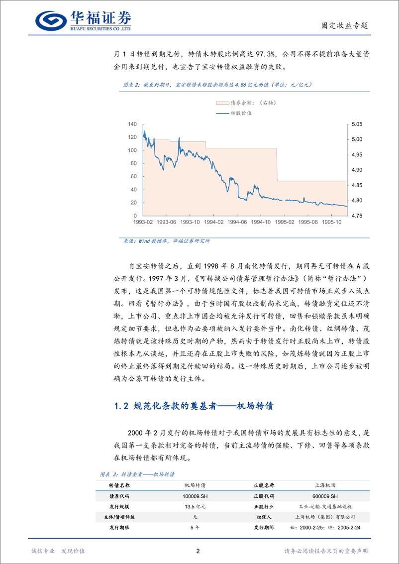 《从入门到实践（二）：转债的前世今生-20230628-华福证券-24页》 - 第6页预览图