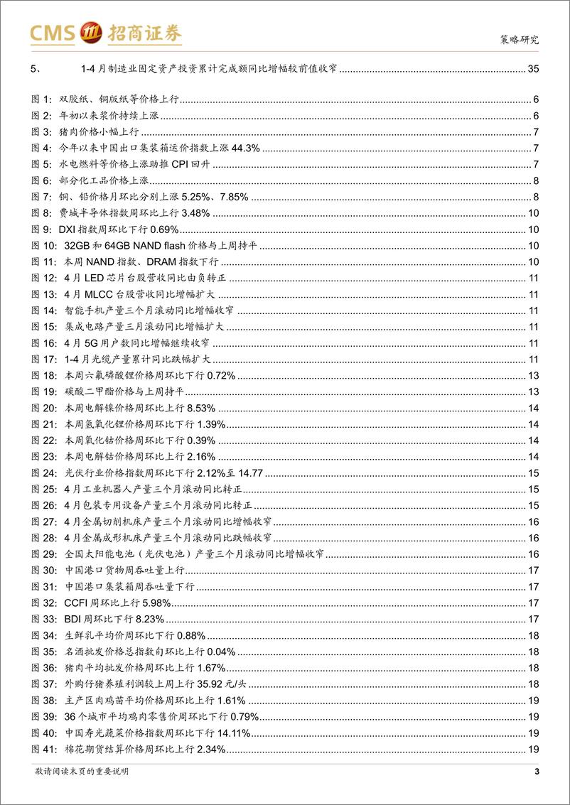 《行业景气观察(0522)：房屋新开工竣工面积降幅收窄，关注近期涨价领域-240522-招商证券-37页》 - 第3页预览图