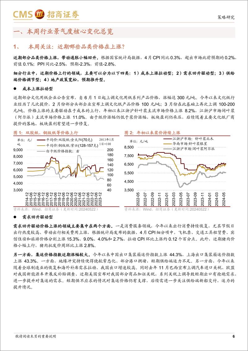 《行业景气观察(0522)：房屋新开工竣工面积降幅收窄，关注近期涨价领域-240522-招商证券-37页》 - 第6页预览图