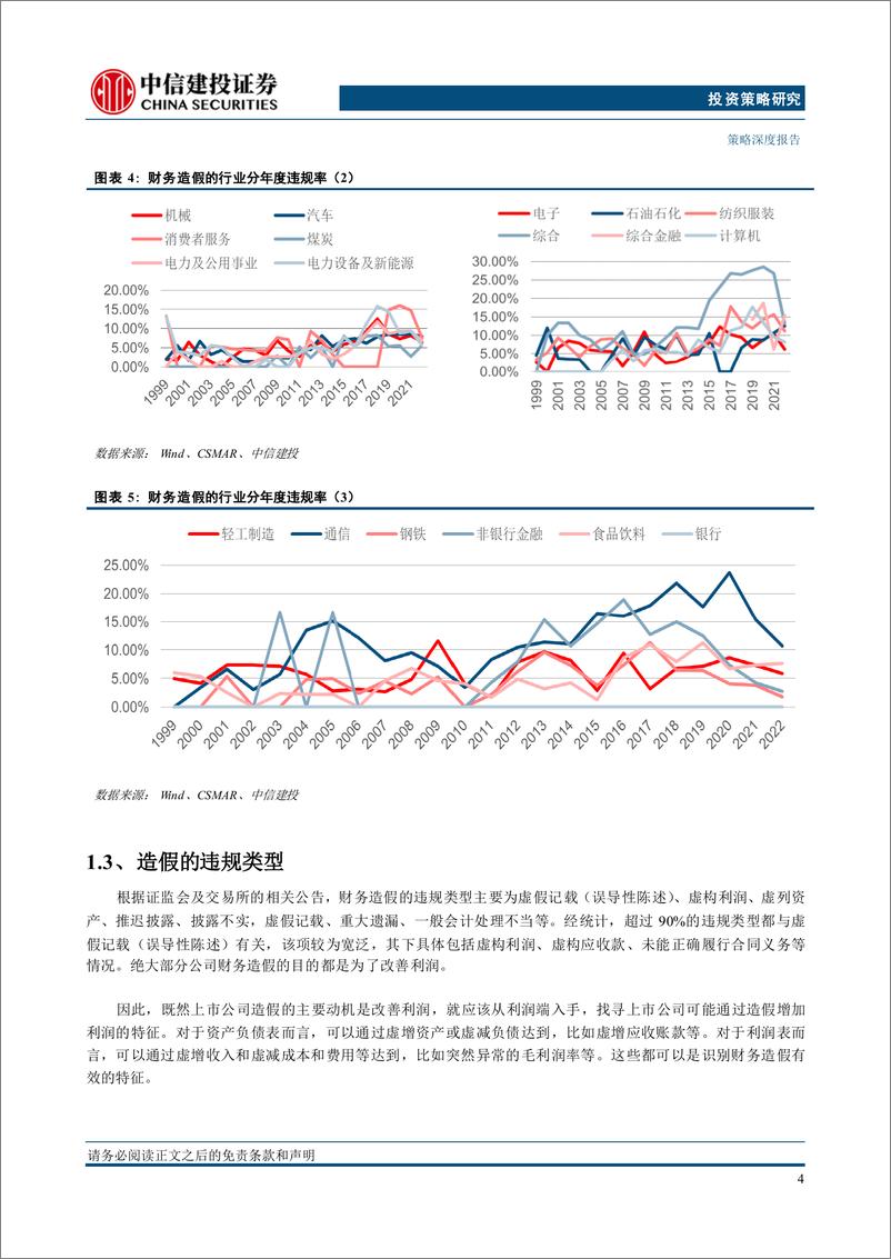 《策略深度：财务报表分析系列，机器学习在上市公司财务造假识别中的应用-241119-中信建投-19页》 - 第5页预览图