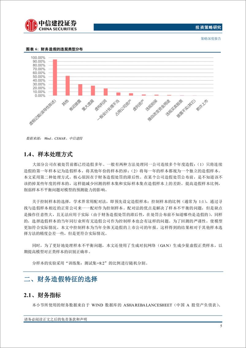 《策略深度：财务报表分析系列，机器学习在上市公司财务造假识别中的应用-241119-中信建投-19页》 - 第6页预览图