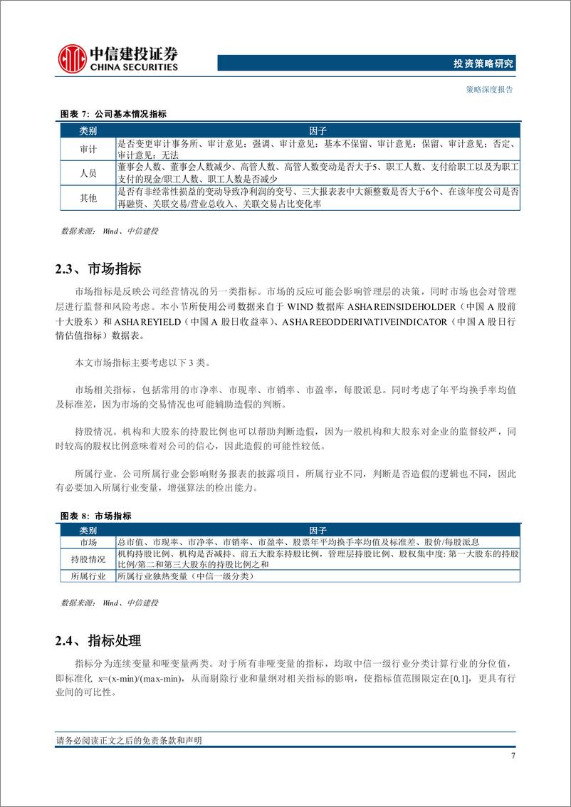 《策略深度：财务报表分析系列，机器学习在上市公司财务造假识别中的应用-241119-中信建投-19页》 - 第8页预览图