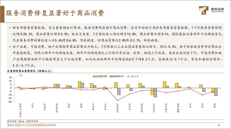 《宏观专题：内外需的边际变化及结构亮点-20230829-德邦证券-22页》 - 第6页预览图