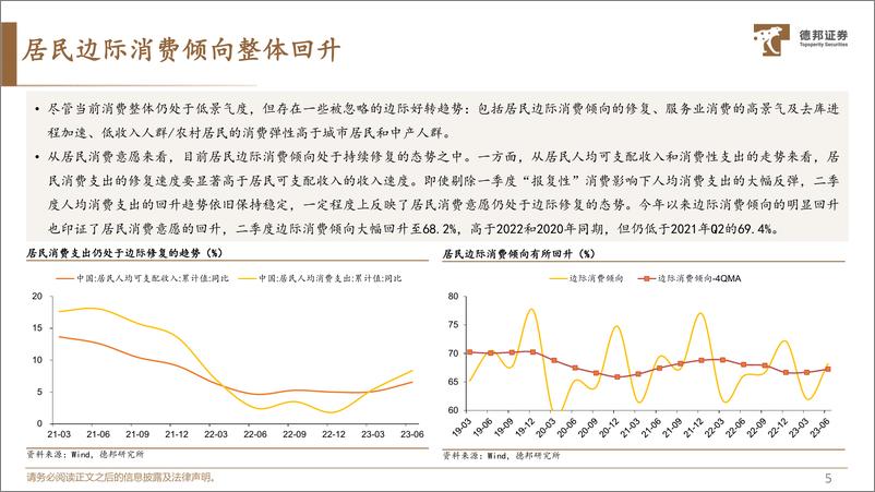 《宏观专题：内外需的边际变化及结构亮点-20230829-德邦证券-22页》 - 第7页预览图