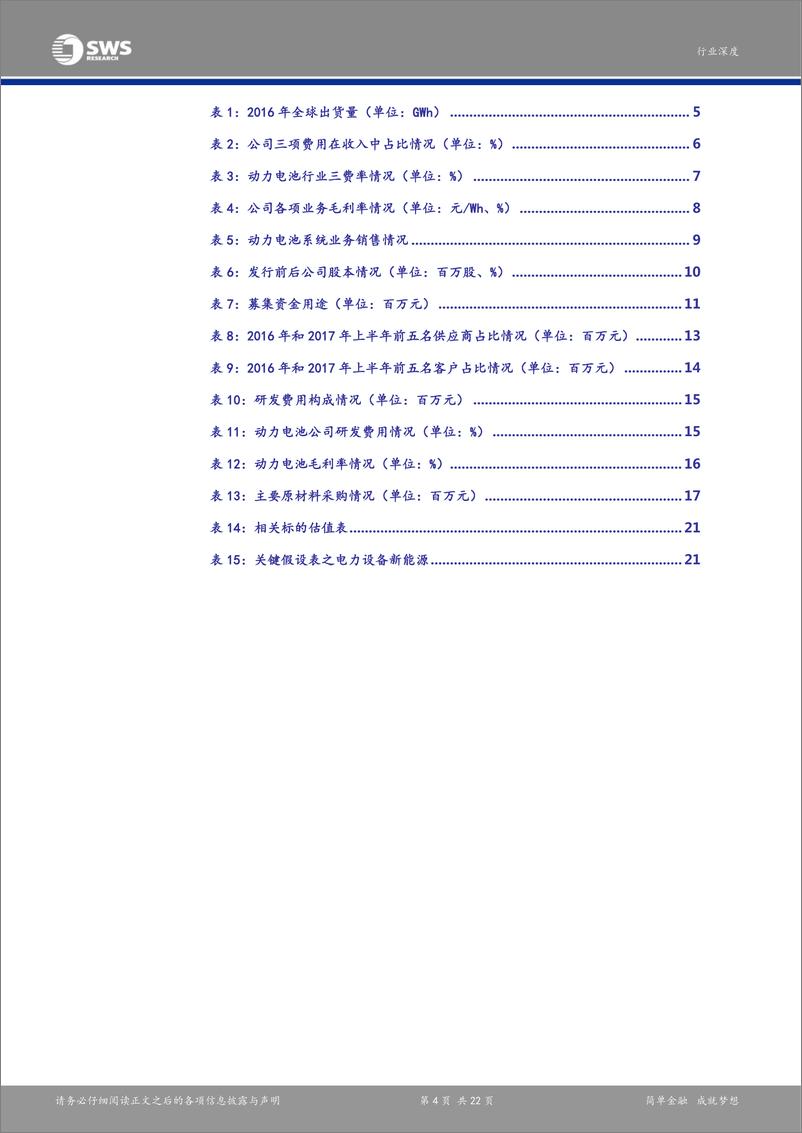 《动力电池行业深度：从CATL招股书看动力电池行业发展趋势》 - 第4页预览图