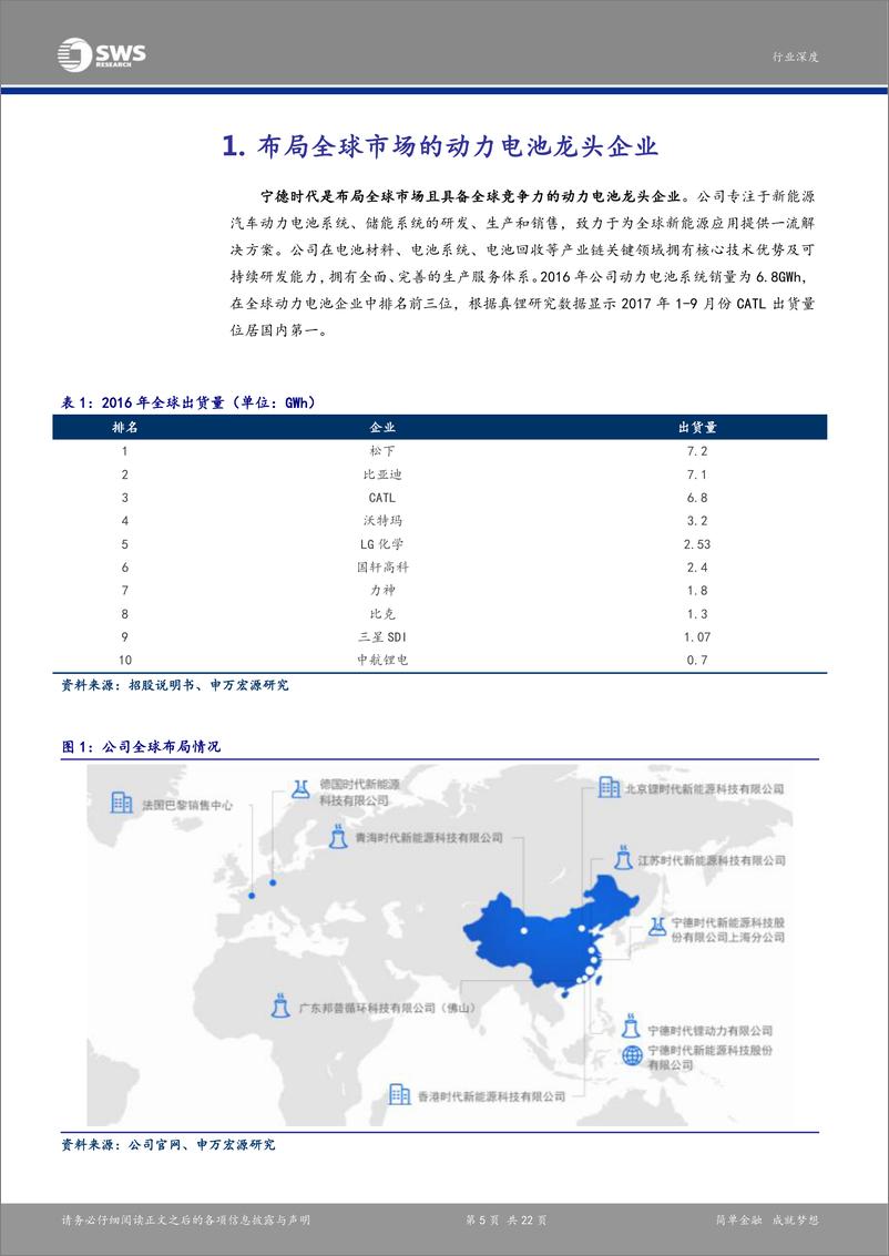 《动力电池行业深度：从CATL招股书看动力电池行业发展趋势》 - 第5页预览图