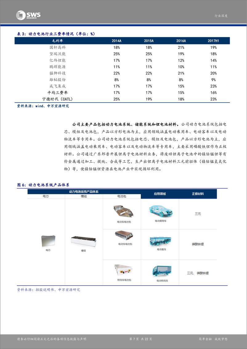 《动力电池行业深度：从CATL招股书看动力电池行业发展趋势》 - 第7页预览图