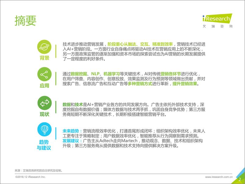 《2018年中国AI%2b营销市场研究报告》 - 第2页预览图