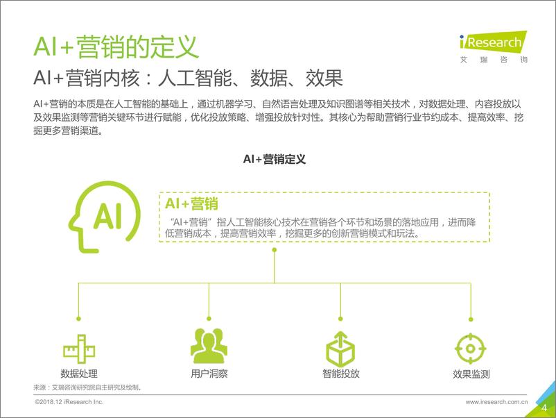 《2018年中国AI%2b营销市场研究报告》 - 第4页预览图