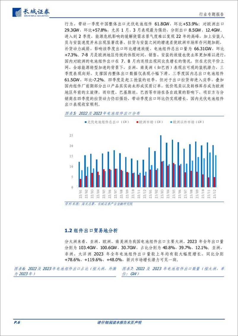 《电力设备及新能源年度出口总结：组件博弈仍存，逆变器拐点可期》 - 第6页预览图