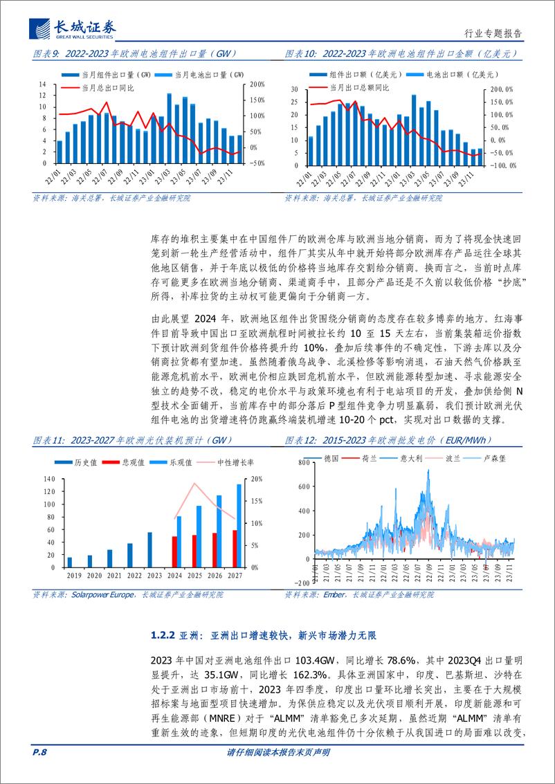 《电力设备及新能源年度出口总结：组件博弈仍存，逆变器拐点可期》 - 第8页预览图