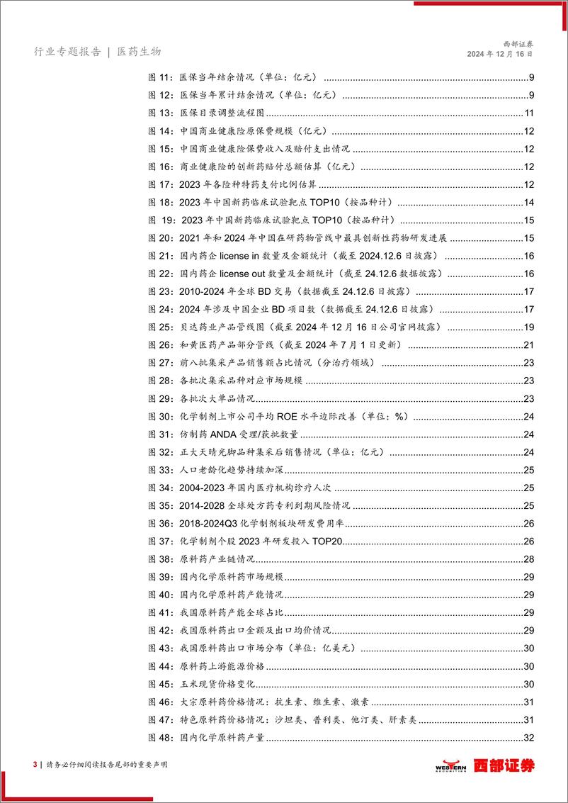 《2025年医药行业策略报告：反转行情，再踏层峰辟新天，更扬云帆立潮头-241216-西部证券-39页》 - 第3页预览图