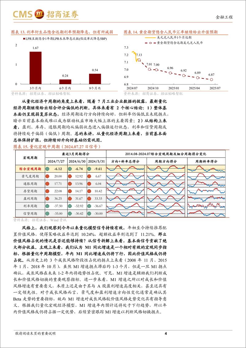 《A股趋势与风格定量观察：结构再度分化，价值继续占优-240818-招商证券-11页》 - 第4页预览图