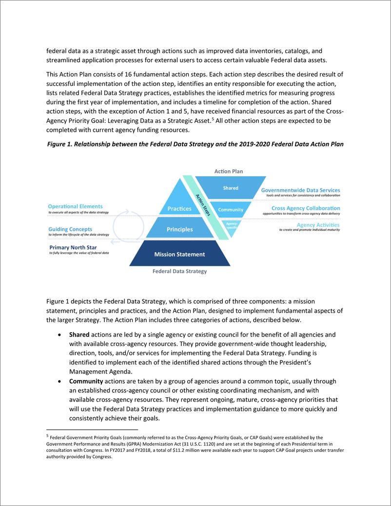 美国总统办公室-《联邦数据战略行动计划2019—2020》（英文）-2019.6-14页 - 第6页预览图