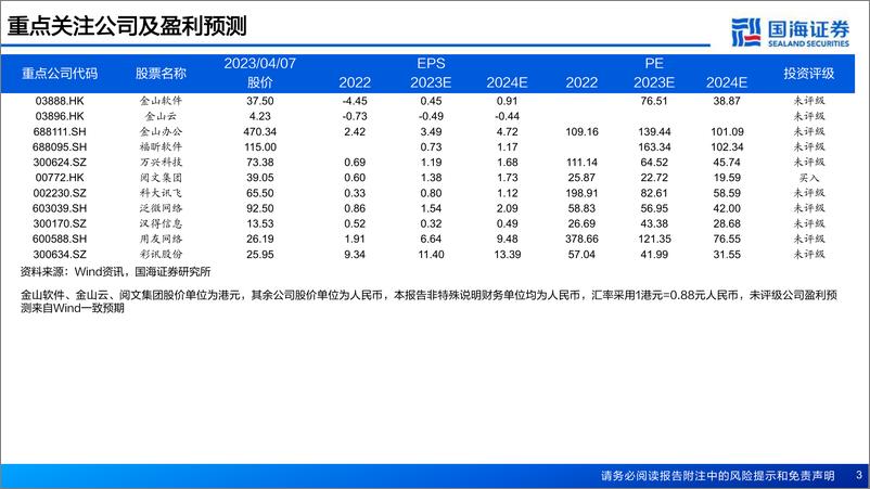 《国海证券：AIGC＋办公专题报告：重塑生产力》 - 第4页预览图