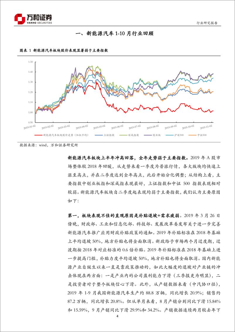 《新能源汽车行业三季报点评：静候拐点，关注左侧机会-20191107-万和证券-18页》 - 第5页预览图